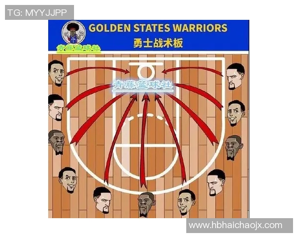 上海篮球队中路突破战术分析与成效评估探讨
